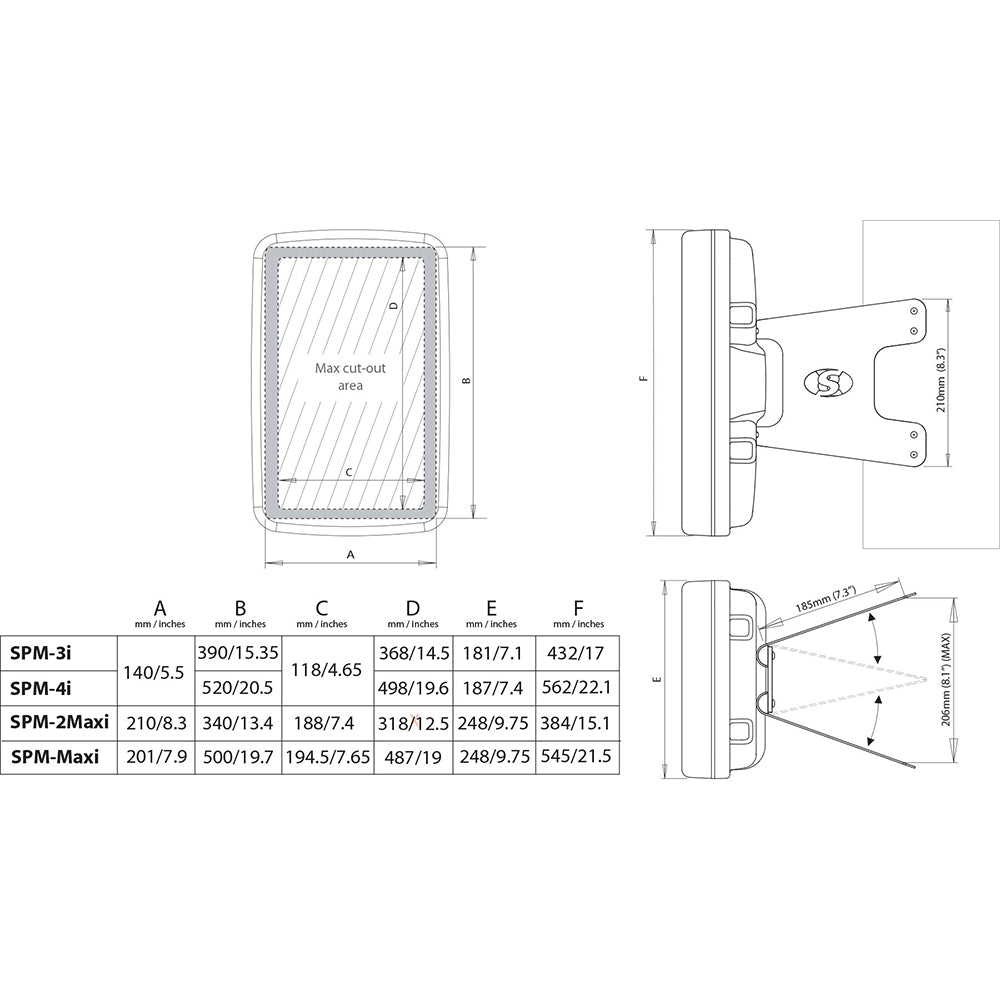Scanstrut Scanpod Mast Mount 3 Instrument Uncut - Usable Face 4.6" x 14.5" - White [SPM-3I-W]