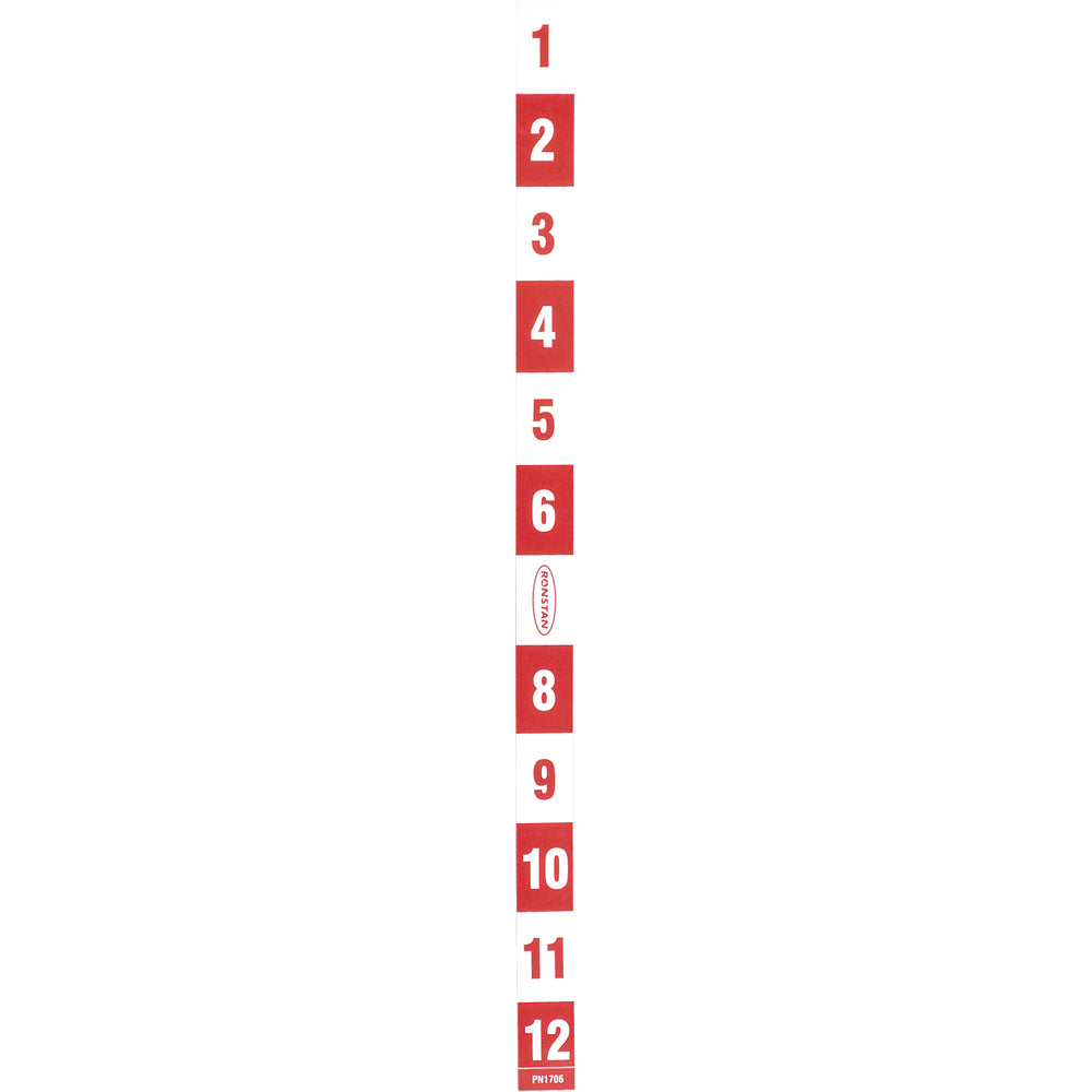 Ronstan Indicator Strip [RF1706]